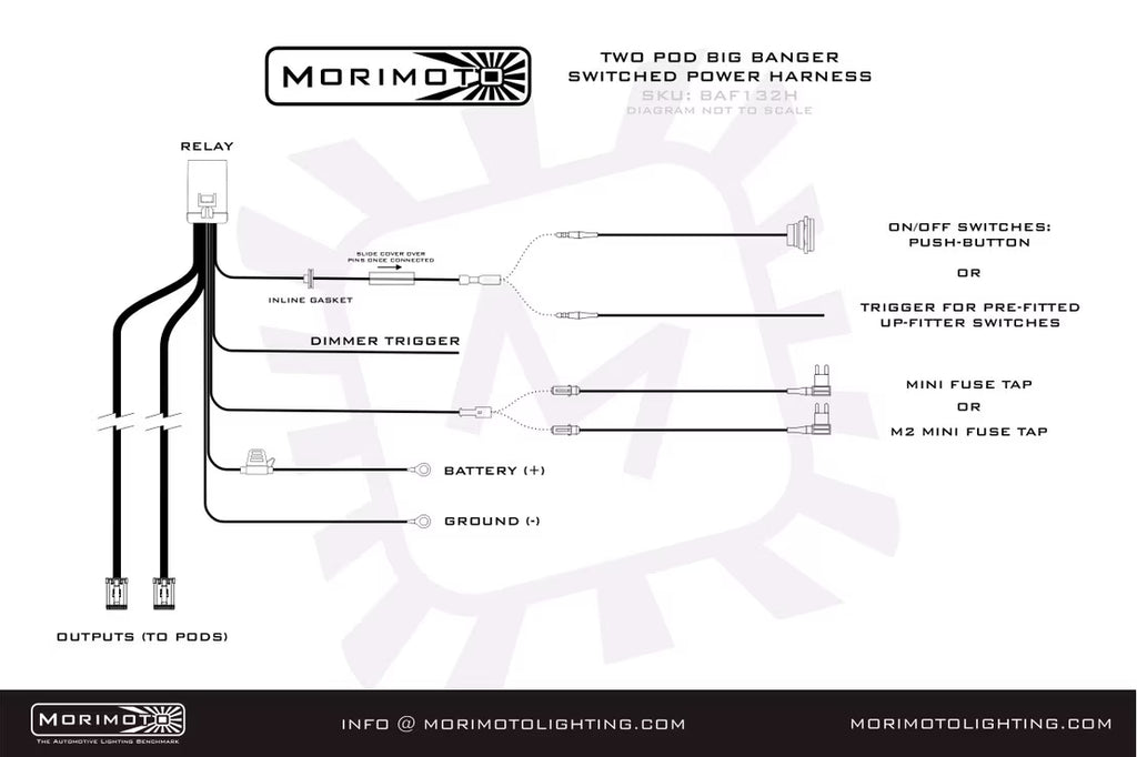Technical diagram of a Morimoto two pod big banger switched power harness on a white background.