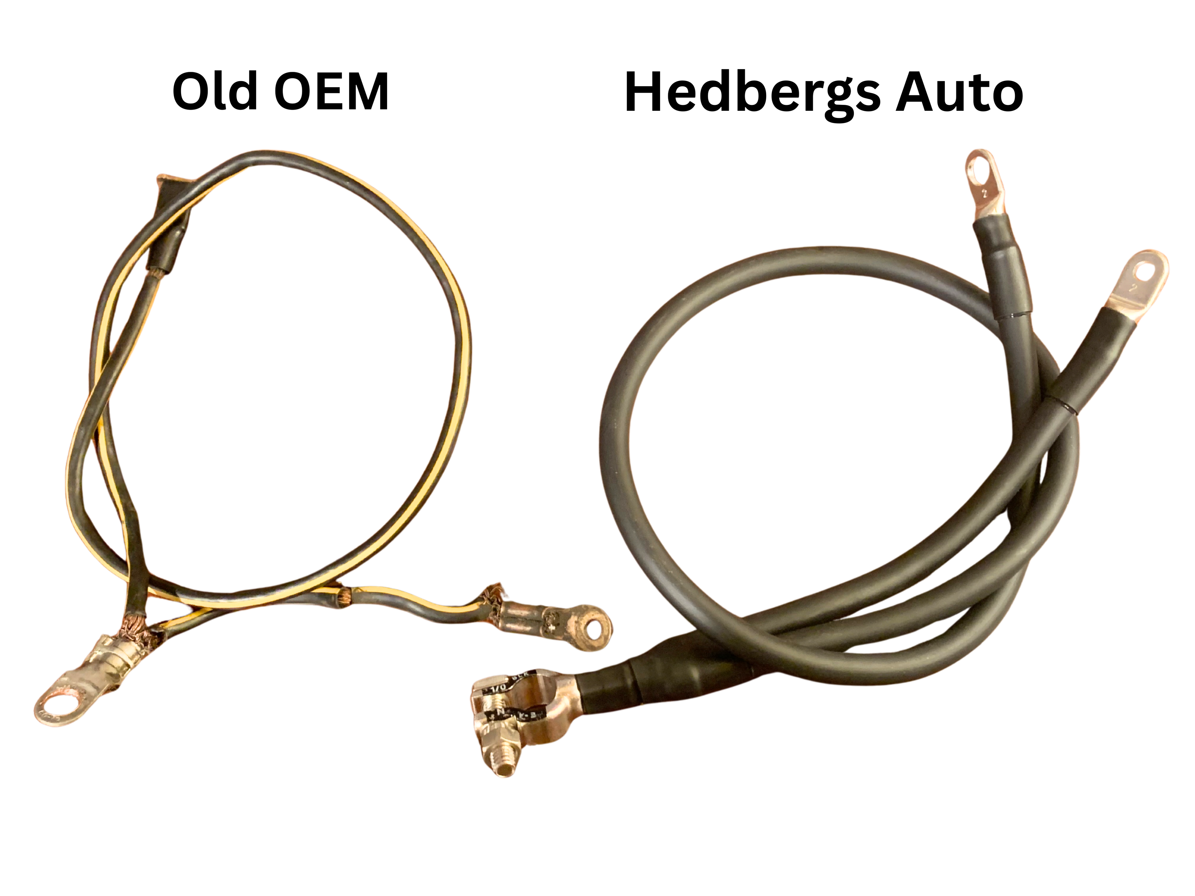 Two sets of automotive wiring harnesses labeled 'Old OEM' and 'Hedbergs Auto' on a white background contrasting distinctive differences in quality of material and craftsmanship. 