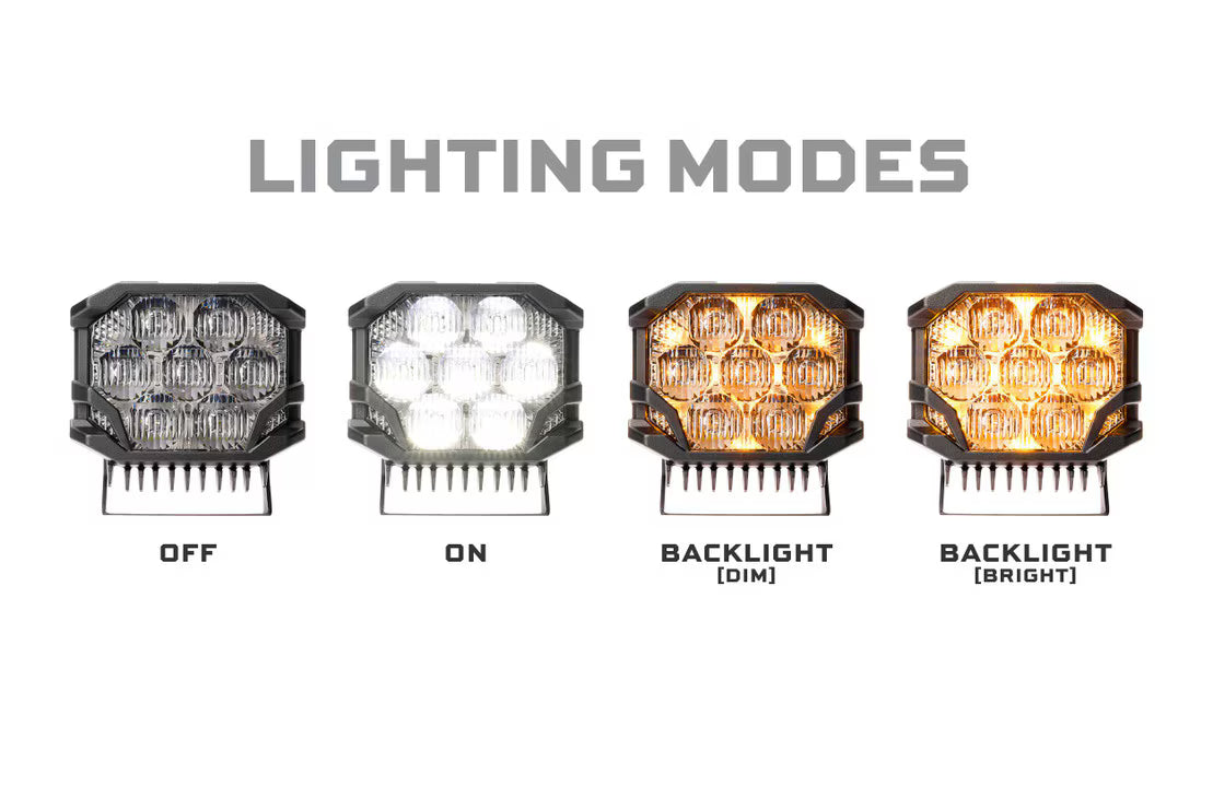 Four LED lights with different lighting modes labeled on a white background