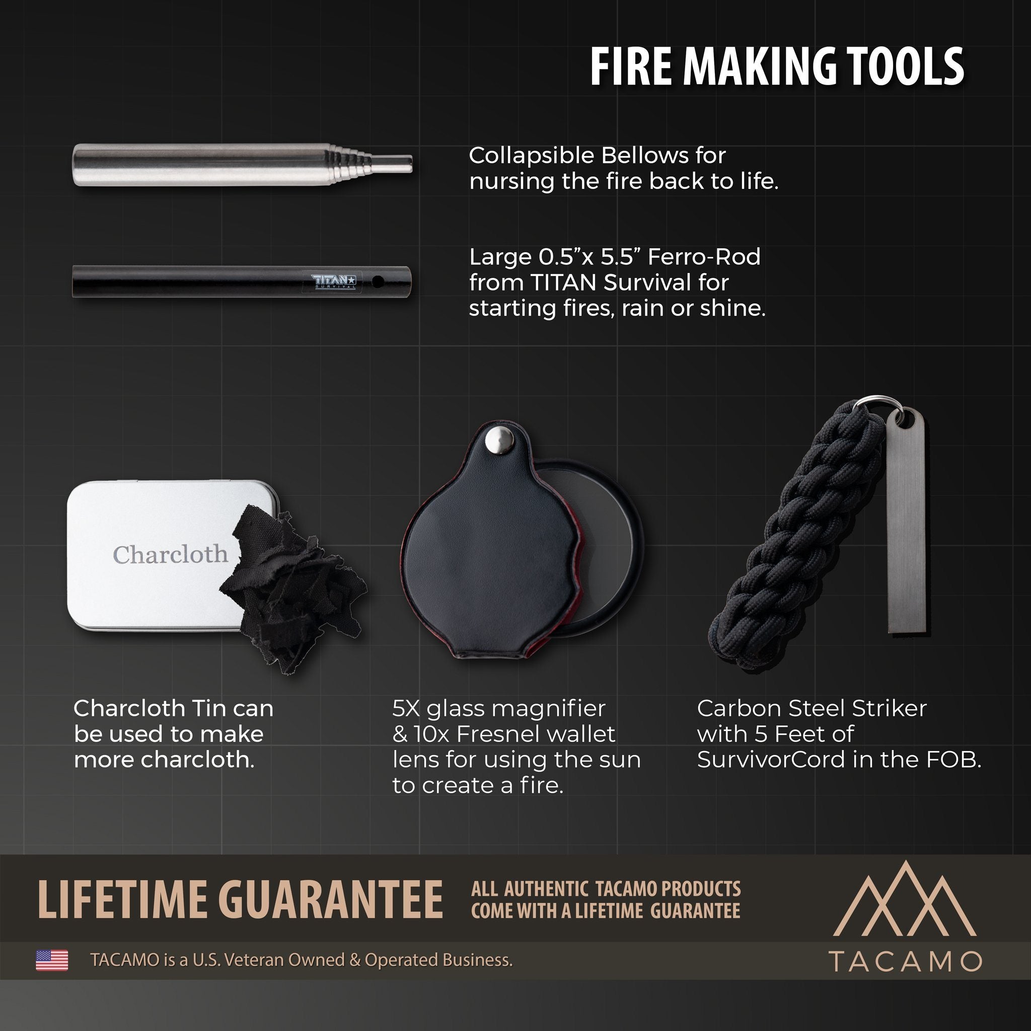 Fire making tools with descriptions and Tacamo branding on a dark background
